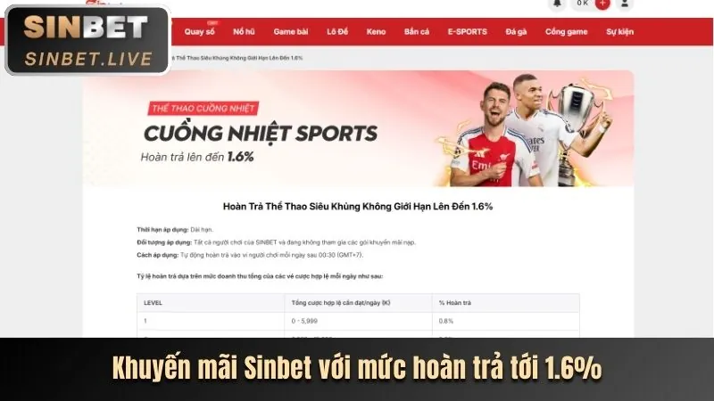 Thưởng Đăng Ký